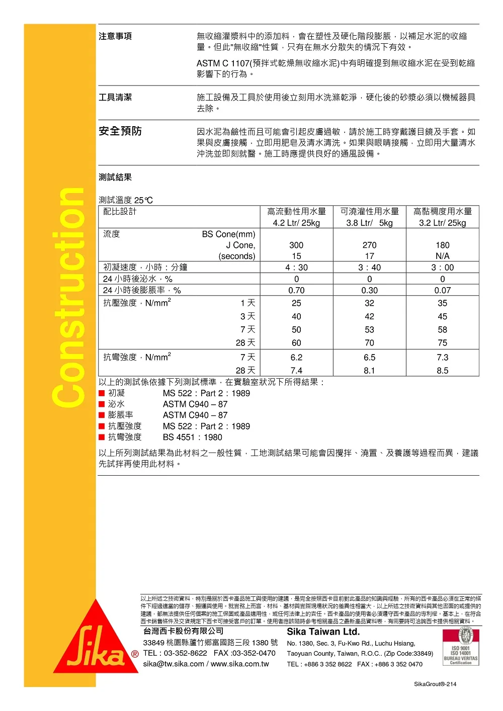 sika-SikaGrout-214HK-gosmooth-b.webp
